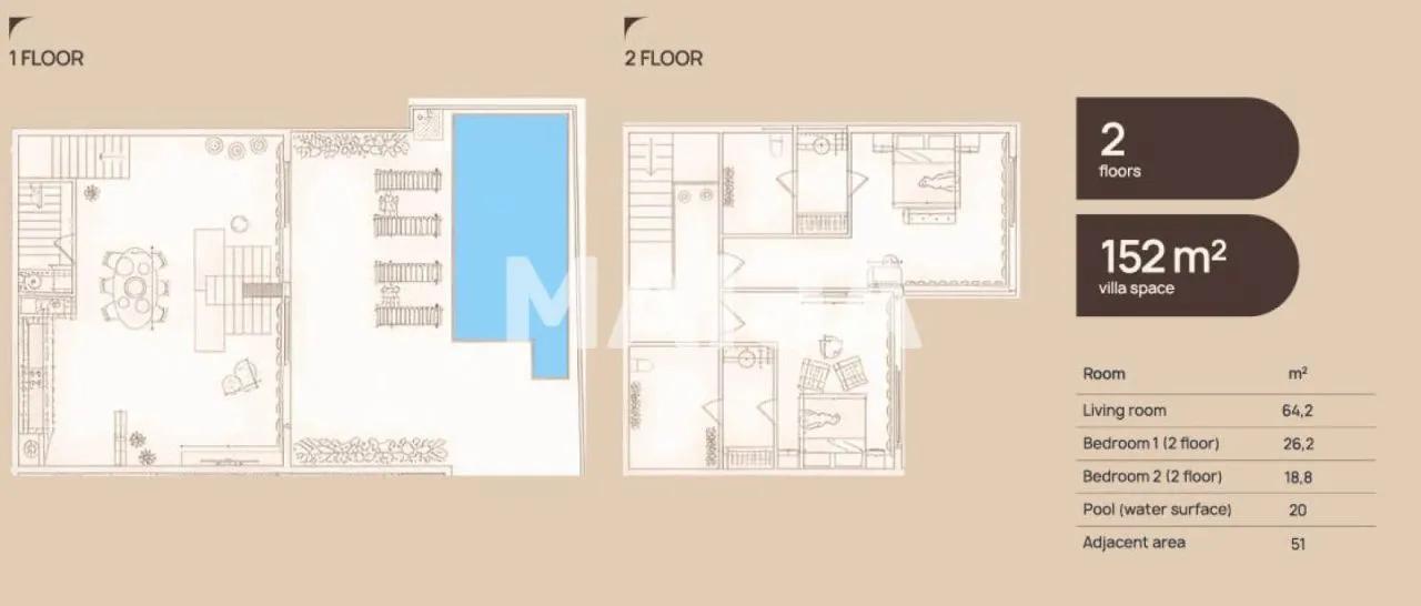 2-bedroom villa in Jimbaran, Bali — photo 2