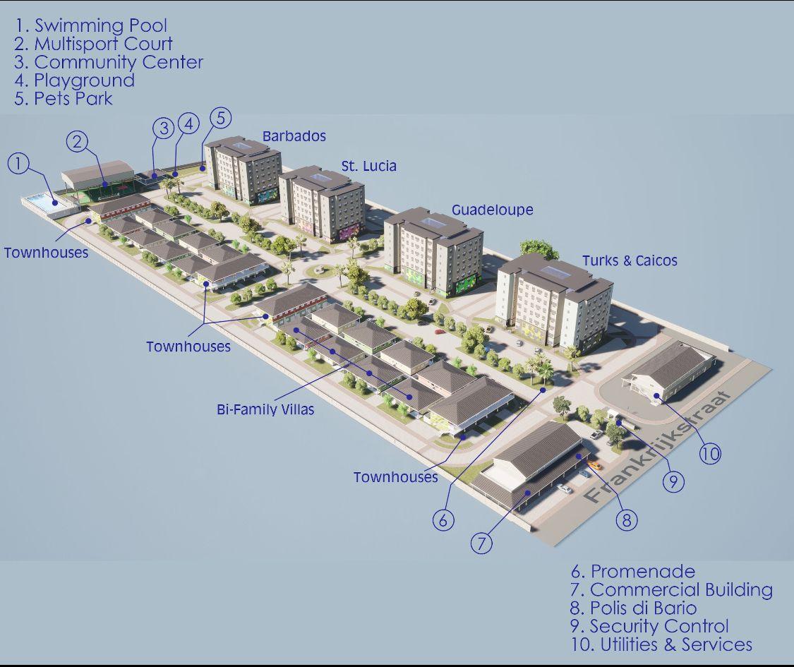 New Studio Condos for Sale in Oranjestad, Aruba — photo 3
