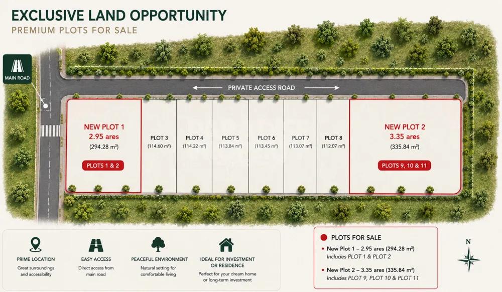 Exclusive Leasehold Land Opportunity | Premium Plots for Sale | Balangan, Bali — photo 4