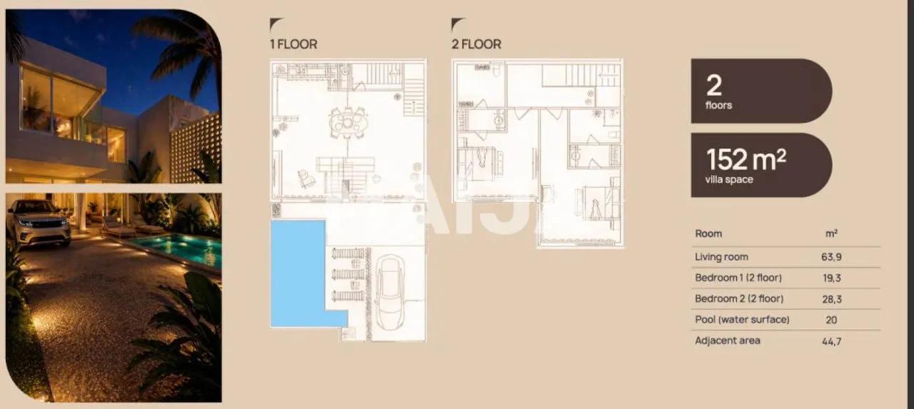2-bedroom house in Jimbaran, Bali — photo 2