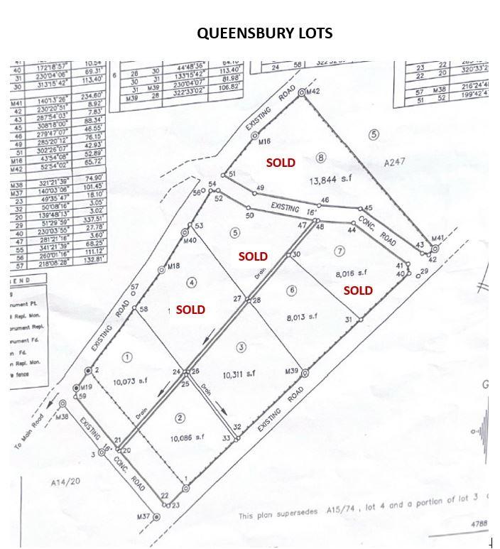 QUEENSBURY LOT #2 — photo 3