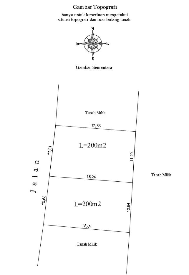 Land for Sale in Ungasan, Uluwatu – Freehold 200 sqm — photo 2